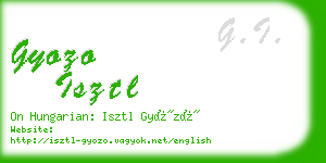 gyozo isztl business card